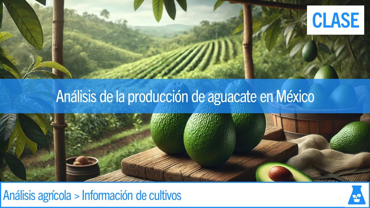 029 Análisis De La Producción De Aguacate En México 1